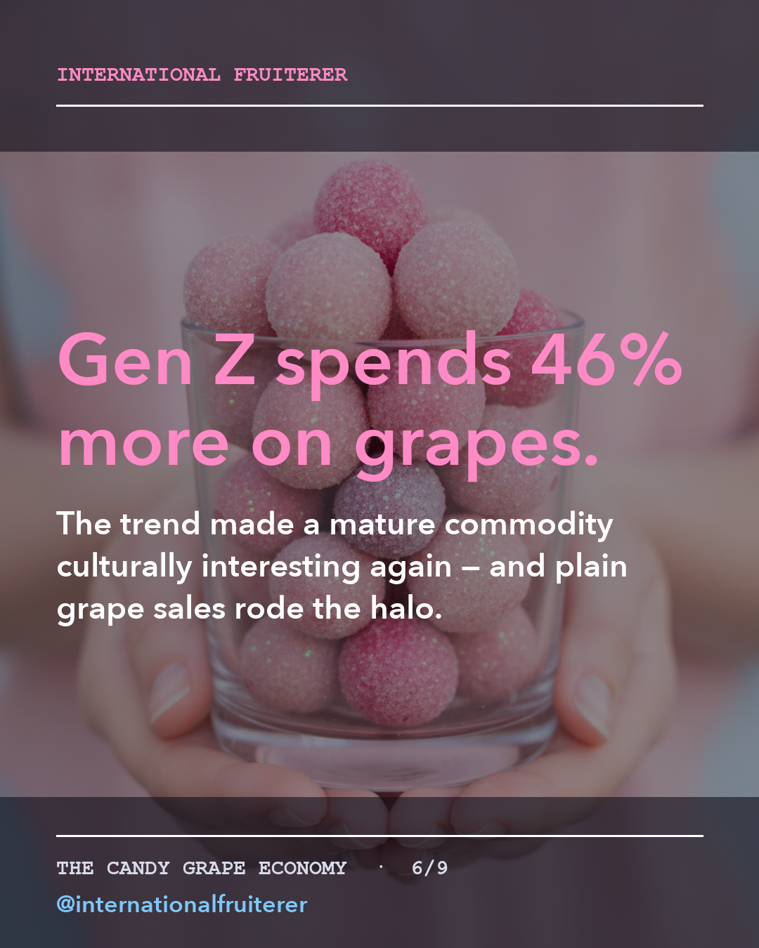 Gen Z spends 46% more on grapes